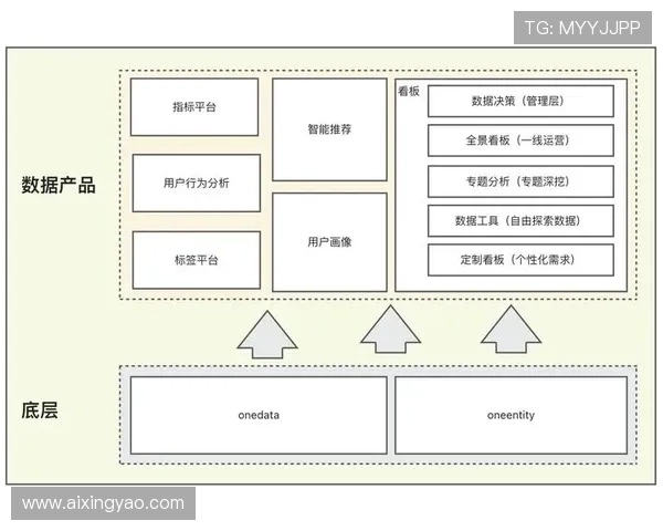 亚星娱乐手机登录不了的原因分析与快速解决方法详解