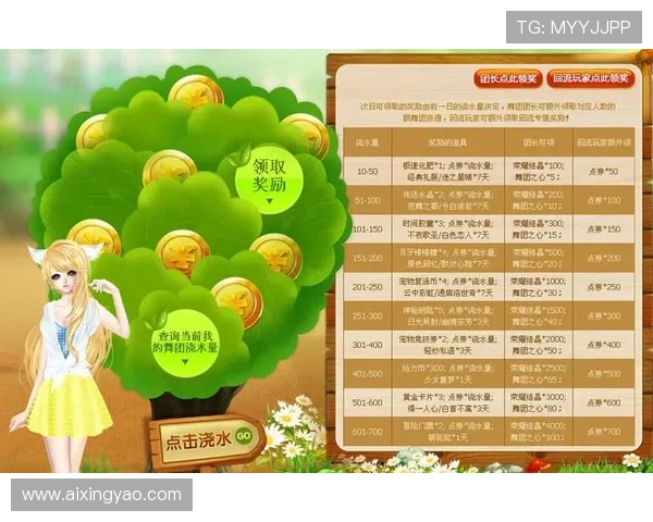 亚星娱乐平台最新优惠活动详细介绍助你轻松赢取丰厚奖励