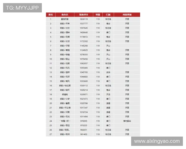 深入解析百家乐怎么玩心得，帮助玩家实现稳定盈利的策略方法
